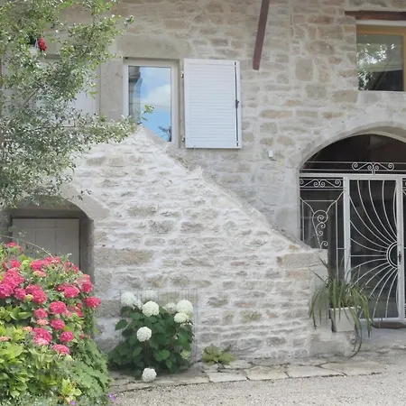 La Maison Des Grenouillettes *